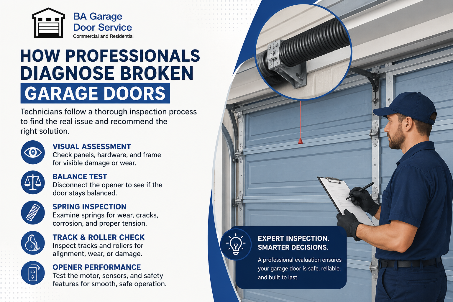 How Professionals Diagnose Broken Garage Doors