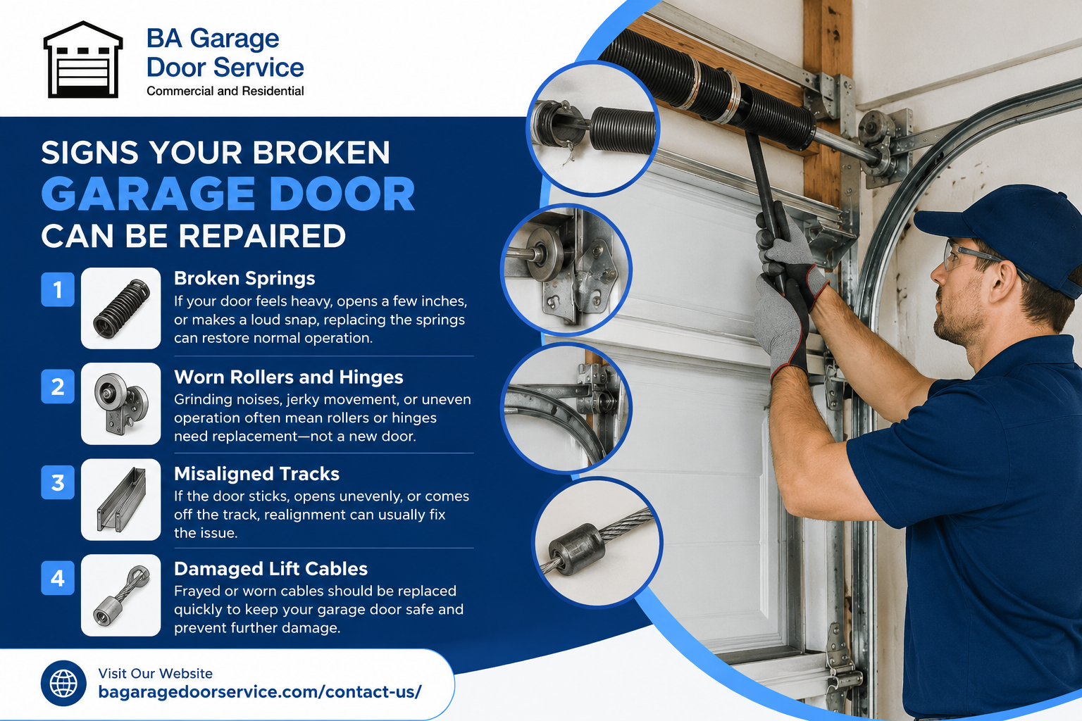 Signs Your Broken Garage Door Can Be Repaired